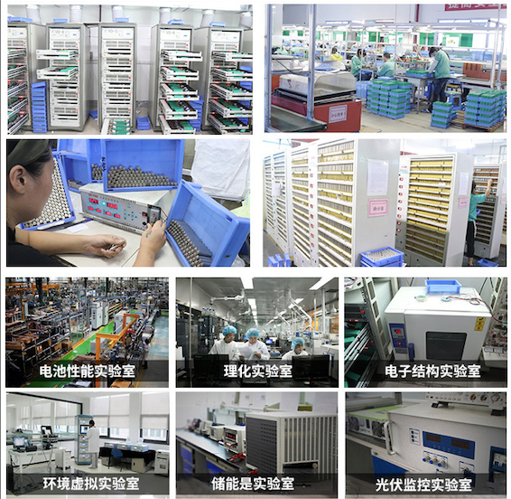 BESS Battery Procurement in 2026: LFP Cell Prices, Supply Chain Risks, and Smarter Sourcing from China